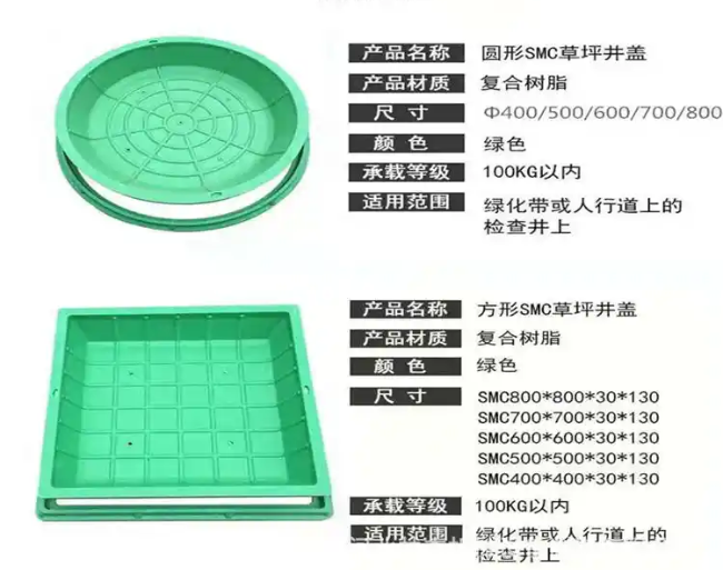 海尾镇树脂复合种植井盖展示